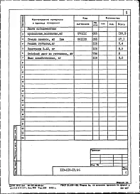 Альбом 3.86 Ведомости потребности в материалах
