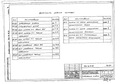 Альбом 3 Автоматизация сантехустройств. Задание заводу на изготовление щитов