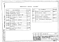 Альбом 3 Автоматизация сантехустройств. Задание заводу на изготовление щитов