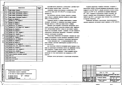 Альбом 9 Металлические конструкции