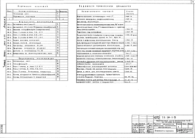 Альбом 2 Сантехнические чертежи