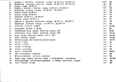 Альбом 1 Рабочие чертежи 