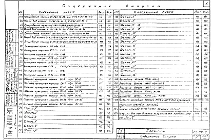 Выпуск 1 Железобетонные колонны сечением 300х300 мм для зданий до 4-х этажей