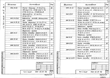 Альбом 4 Строительные конструкции и изделия Книга 1, 2