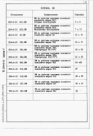 Альбом 5 Ведомости потребности в материалах.
