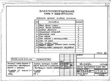 Альбом 5 Часть 1 Архитектурно-строительные чертежи выше отм.0.000. Часть 2.86 Отопление и вентиляция Раздел 2-1.86 С радиаторами и конвекторами. Часть 3.86 Водопровод и канализация. Часть 4 Газопровод. Часть 5.86 Электрооборудование ниже и выше отм.0.000.