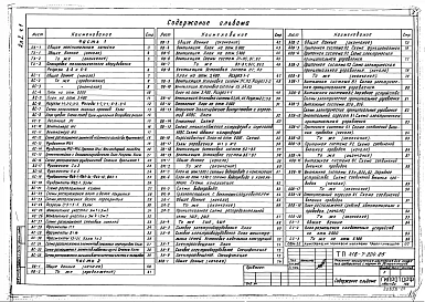 Альбом 1 Часть 1. Общая пояснительная записка. Технология. Архитектурно-строительные решения