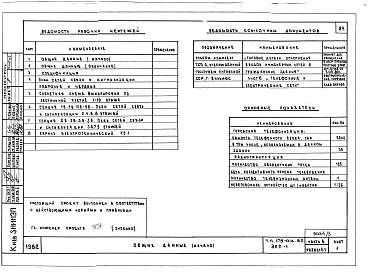 Альбом 5 Часть 1 Архитектурно-строительные чертежи выше отм. 0.000. Часть 2 Отопление и вентиляция выше отм. 0.000. Часть 3 Водоснабжение и канализация выше отм. 0.000. Часть 4 Газоснабжение. Часть 5 Электрооборудование. Часть 6 Устройства связи