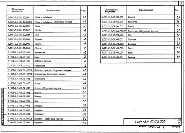 Выпуск 1 Рабочие чертежи