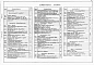 Альбом 2 Архитектурные решения. Конструкции железобетонные и металлические. Строительные изделия. Технологическая и санитарно-техническая части. Электротехническая часть. Автоматизация.  