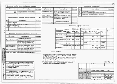 Альбом 1 Архитектурные решения ниже отметки 0.000. КЖ ниже отметки 0.000