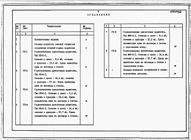 Альбом 2 Сметы
