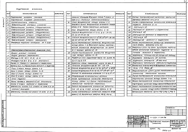 Альбом 1 Архитектурно-строительные и технологические  решения