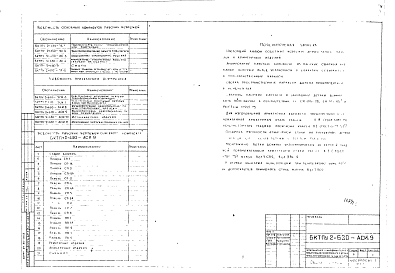 Альбом 9 Железобетонные вибропрокатные панели. Армирование.