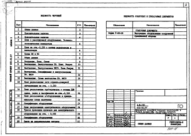 Альбом 10 Проектная документация на перевод помещений кладовой линейных материалов в подвале здания АТС на режим убежища.