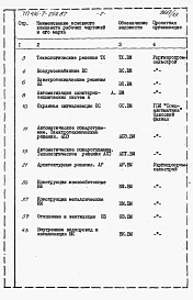 Альбом 11 Производственные помещения. Ведомости потребности в материалах.  