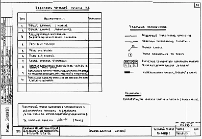 Части 1.85, 2, 3, 4, 5, 6  Архитектурно-строительные чертежи, отопление и вентиляция, водоснабжение и канализация, газоснабжение, электрооборудование, устройства связи на отм. выше 0.000
