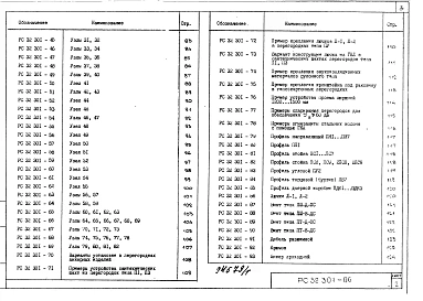Альбом 1 Рабочие чертежи