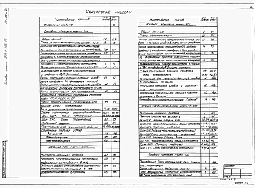 Альбом 6 Силовое электрооборудование. Технологический контроль. Пожарная сигнализация. Задание заводу-изготовителю на щиты (из т.п. 902-1-122.87).     