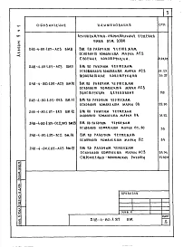 Альбом 9 Ведомости потребности в материалах Часть 1, Часть 2