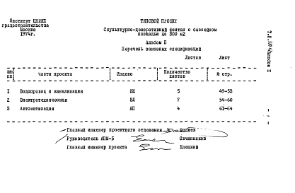 Альбом 2  Заказные спецификации     