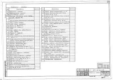 Альбом 1 Пояснительная записка. Архитектурно-строительные решения. Технологические решения