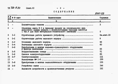 Альбом 9 Сметы