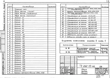 Альбом 5 Часть 1 Изделия заводского изготовления