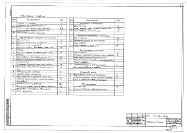 Альбом 1 Пояснительная записка. Архитектурно-строительные и технологические решения. Инженерное оборудование