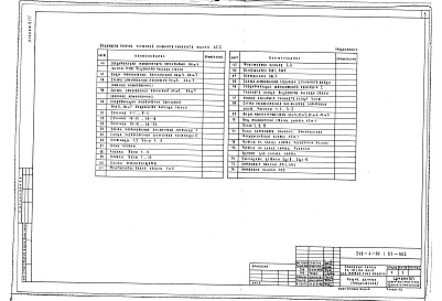 Альбом 4 Архитектурно-строительные решения выше отметки 0.000 Часть 1, Часть 2