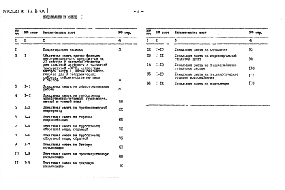 Альбом 8 Сметы (книги 1, 2)     