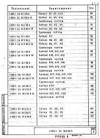 Выпуск 6 Блоки шахт пассажирских лифтов по ГОСТ 5746-83 и плиты перекрытий. Арматурные и закладные изделия. Рабочие чертежи