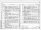 Альбом 2  Водосливы-расходомеры с порогом треугольного профиля, расходомеры-фиксированное русло САНИИРИ    