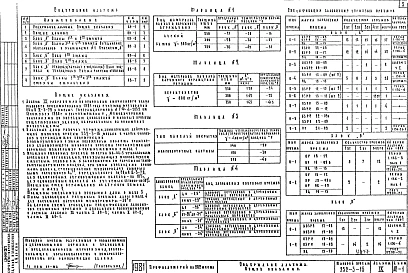 Альбом 9 Дополнительный альбом к мероприятиям, повышающим тепловую защиту здания
