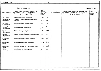 Альбом 2 Заказные спецификации