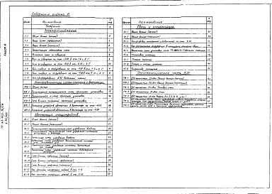 Альбом 6 Электроснабжение. Электроавтоматика систем отопления и вентиляции. Автоматика спецустройств. Связь и сигнализация. Тепломеханическая часть ДЭС.