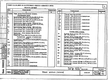 Часть 10 Раздел 10.6.86 Изделия заводского изготовления. Силикатные блоки. Рабочие чертежи.