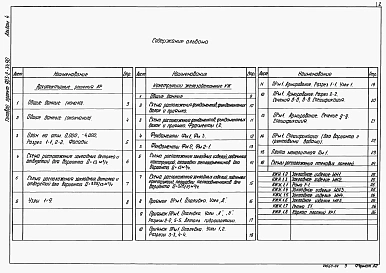 Альбом 4 Решения архитектурные.Конструкции железобетонные