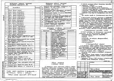 Альбом 3 Конструкции металлические.   
