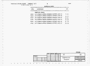 Альбом 4 Ведомости потребности в материалах
