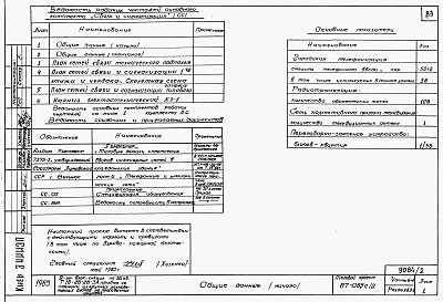 Альбом 3 Части 1-1, 2-1, 3-1, 4-1, 5-1, 6-1 Архитектурно-строительные чертежи, отопление и вентиляция, водоснабжение и канализация, газоснабжение, электрооборудование, связь и сигнализация выше отм.0.000