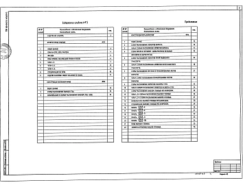 Альбом 5 Здание пролетом 12 м Архитектурные решения. Конструкции железобетонные. Конструкции металлические            	             