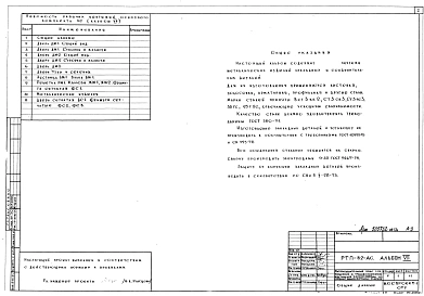 Альбом 7 Металлические изделия. Архитектурно-строительная часть.