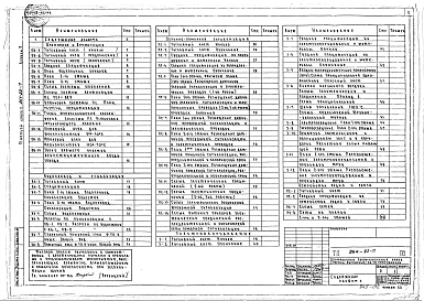 Альбом 2 Санитарно-технические чертежи. Автоматическая охранно-пожарная сигнализация. Электрооборудование. Устройства радио и связи