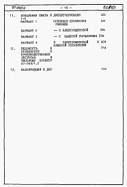 Альбом 4 Часть 8.85 раздел 8.1 Сметы на блок-секцию