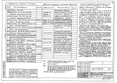 Альбом 5 Автоматизация сантехустройств