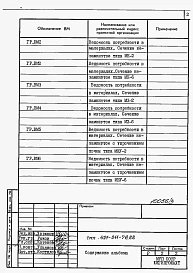 Альбом 3 Ведомости потребности в материалах