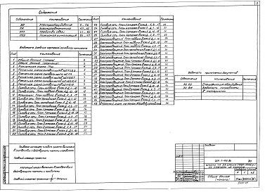 Альбом 3 Электрооборудование. Автоматизация электрооборудования. Средства связи. Охранно-пожарная сигнализация