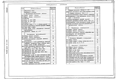 Альбом 3 Архитектурно-строительные решения.Конструкции железобетонные и металлические.Внутренний водопровод и канализация.Отопление и вентиляция