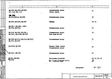 Альбом 1 Рабочие чертежи